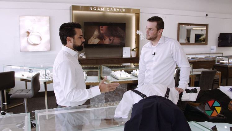 A simple process for your next suit